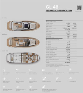 Greenline48-Specifications-800px-266x300