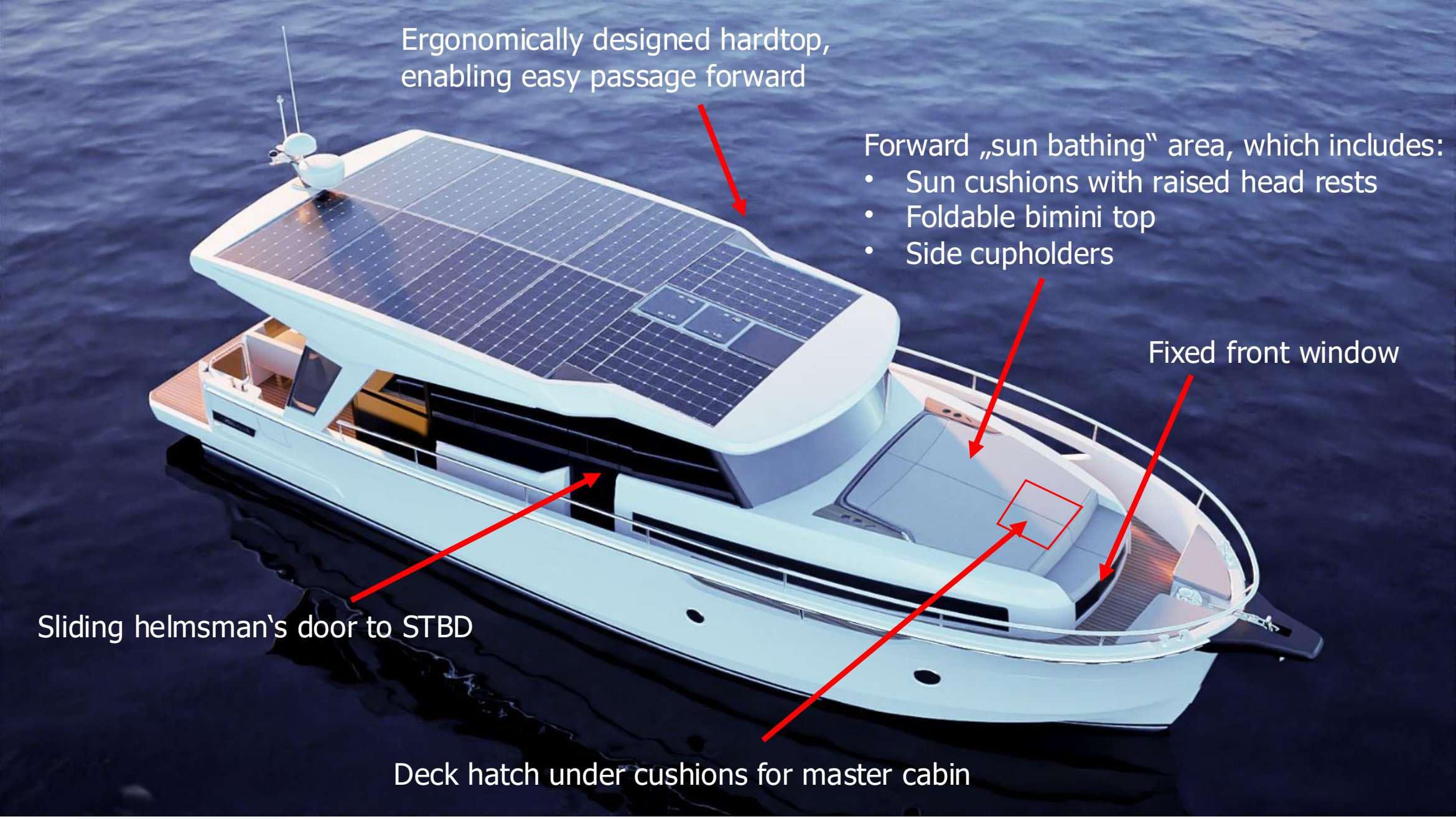 Greenline 42 Ocean Pacific Yachts, Greenline Yachts