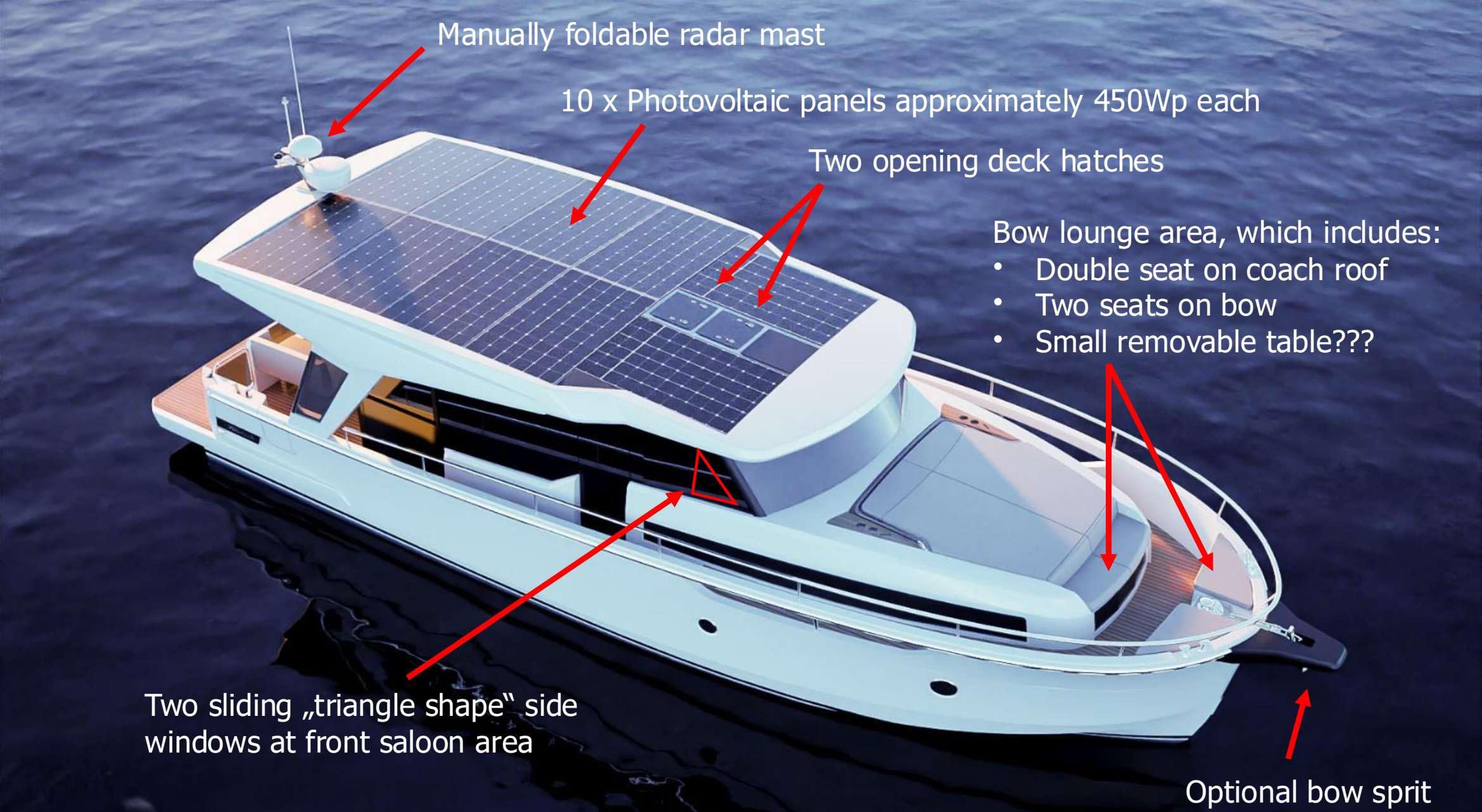 Ocean Pacific Yachts Greenline 42