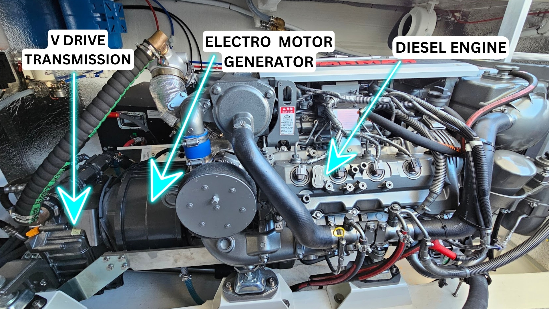 Greenline Yachts Hybrid System Explained Video