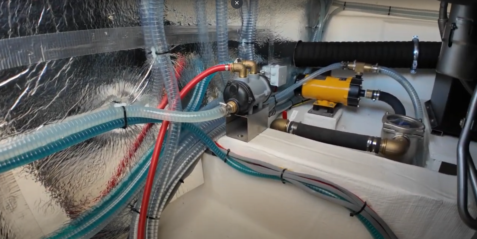 Sustainable Energy Management